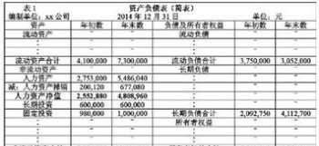 在线职业教育平台市场 在线职业教育平台