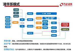 gossipgirl第二季的大概剧情 绯闻女孩剧情