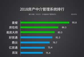 考研一般是什么时候考 21级本科生什么时候考研