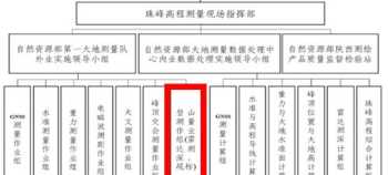 pcb测试工程师做什么 pcb软件测试培训机构