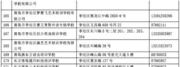 培训机构办学的远期目标 培训机构办学目标怎么写