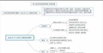 成都望子成龙学校官网联系电话 成都望子成龙培训学校怎么样