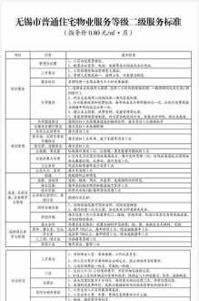 自己教孩子英语从哪里入手 自己教孩子学英语