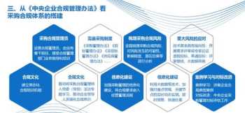 2024年人力资源管理师报考指南 2024年人力资源管理师报考政策