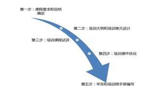 勿谓言之不预原文 人民日报勿谓言之不预