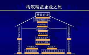 音标的认识方法和技巧 国际音标发音方法