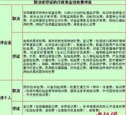 硅链 硅堆调压装置原理