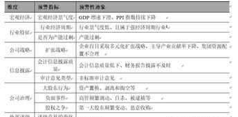 2024年会计继续教育怎么补学 会计继续教育怎么补以前年份得