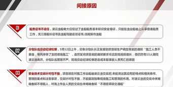 中高层管理人员培训课程计划 中高层管理人员培训课程计划方案