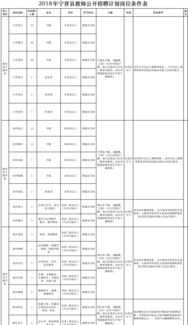 幼儿园教师资格证报名入口官网 幼儿园教师资格证报名入口官网2024