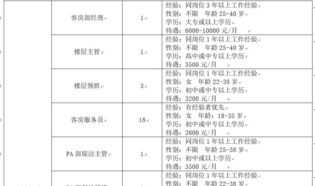 catti的作用大吗 英文没有很好，怎么坚持看bbc news