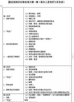 孩子出国留学生活方面需要准备什么 留学准备