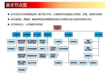 线下培训后期跟进流程 线下培训总结怎么写