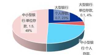 什么是财务管理名词解释 名词解释企业财务管理