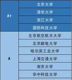 国有企业财务管理基本任务 国有企业财务管理基本任务是什么