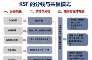 德邦化工薪酬体系设计方案 德邦化工薪酬体系设计方案