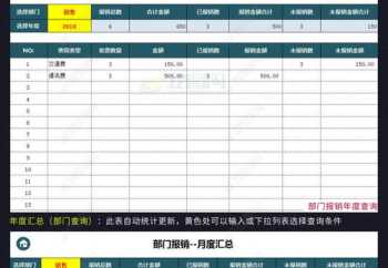 用excel制作财务处理系统 excel设计企业财务管理系统