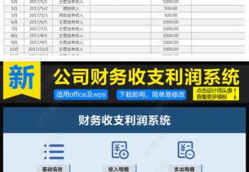 用excel制作财务处理系统 excel设计企业财务管理系统