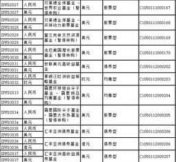 九年级英语评课用语优缺点及建议 人教版九年级英语教案