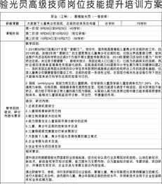 技能培训报告 岗位技能培训情况通报模板