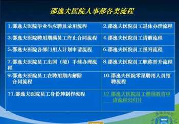 人力资源咨询招工要求高吗 人力资源咨询招工要求高吗知乎