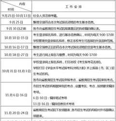 课程研发水平怎么填报班级 课程研发能力