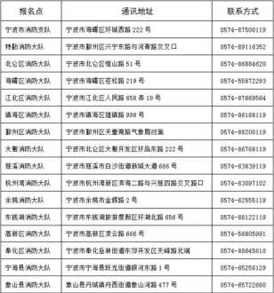 建筑施工培训去哪学 建筑施工培训去哪学比较好