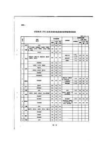 强电就业方向 建筑强电工程包括哪些，建筑强电工程包括哪些知识