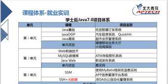 软件开发培训机构哪家好 软件开发培训机构哪些比较好