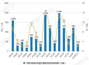 2021下半年韩国留学能去吗 韩国留学回国一般在什么地方工作