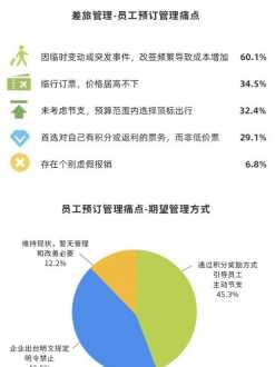 计算机就业岗位有哪些 学计算机出来能干什么