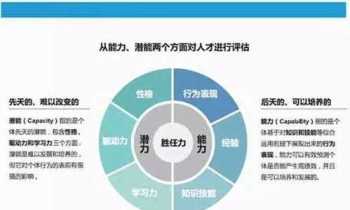 2019四级英语真题及答案解析 英语四级考试真题