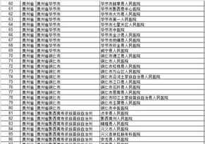 台州人力资源政务信息网 台州人力资源咨询报价表