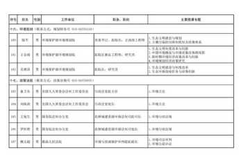 工业机器人专业主要学什么 工业机器人专业主要学什么工资怎么样