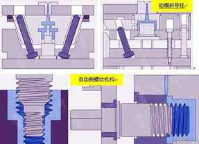 王若琳的迷宫这首歌表达的是什么意思呢 王若琳什么歌好听