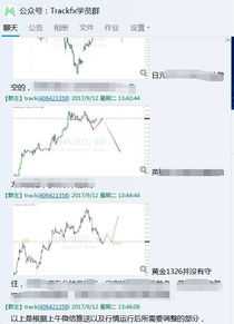 原油黄金外汇app中文版 外汇黄金原油交易培训课程