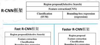 iqc应该培训什么 iqc的培训内容有哪些