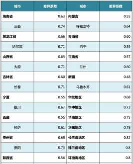 三年级下册英语多少个单词 三年级英语下册人教版