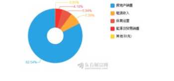 考研培训行业外部环境分析 考研培训机构市场分析