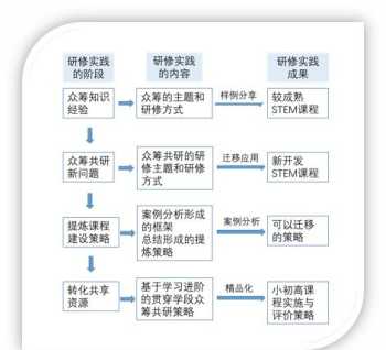 被培训机构骗了钱向谁投诉 培训机构不退费去哪里投诉