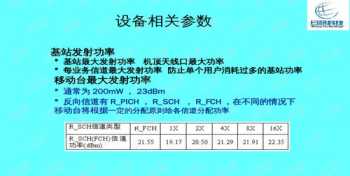 通信光缆招聘 通信光缆入职培训