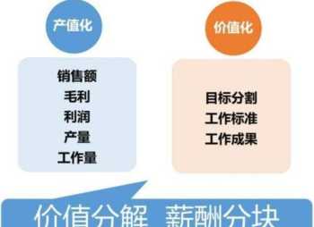 subscription 可数不可数 subscription service是什么意思