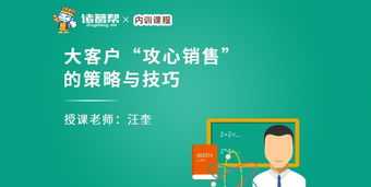 iyb培训思维导图 iyb培训的内容包括哪些