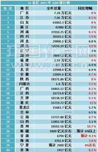 想学习模具设计，需要多久？学费大概要多少呢 模具设计培训