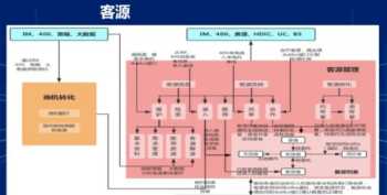 企业的财务管理制度 最新企业财务管理方案