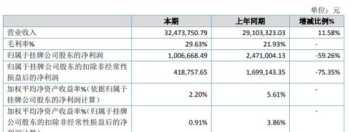 高中语文必修二《离骚》原文 离骚高中原文