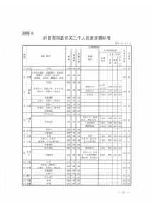 差旅费放到管理费用 差旅费计入管理费用