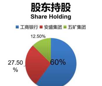 工银安盛待遇在保险系统怎么样 工银安盛薪酬体系设计方案