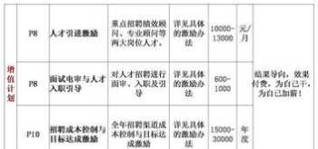 天津中考400分的孩子该如何选择学校 天津黑利伯瑞