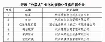 小微企业财务风险研究 微小企业财务管理文献综述